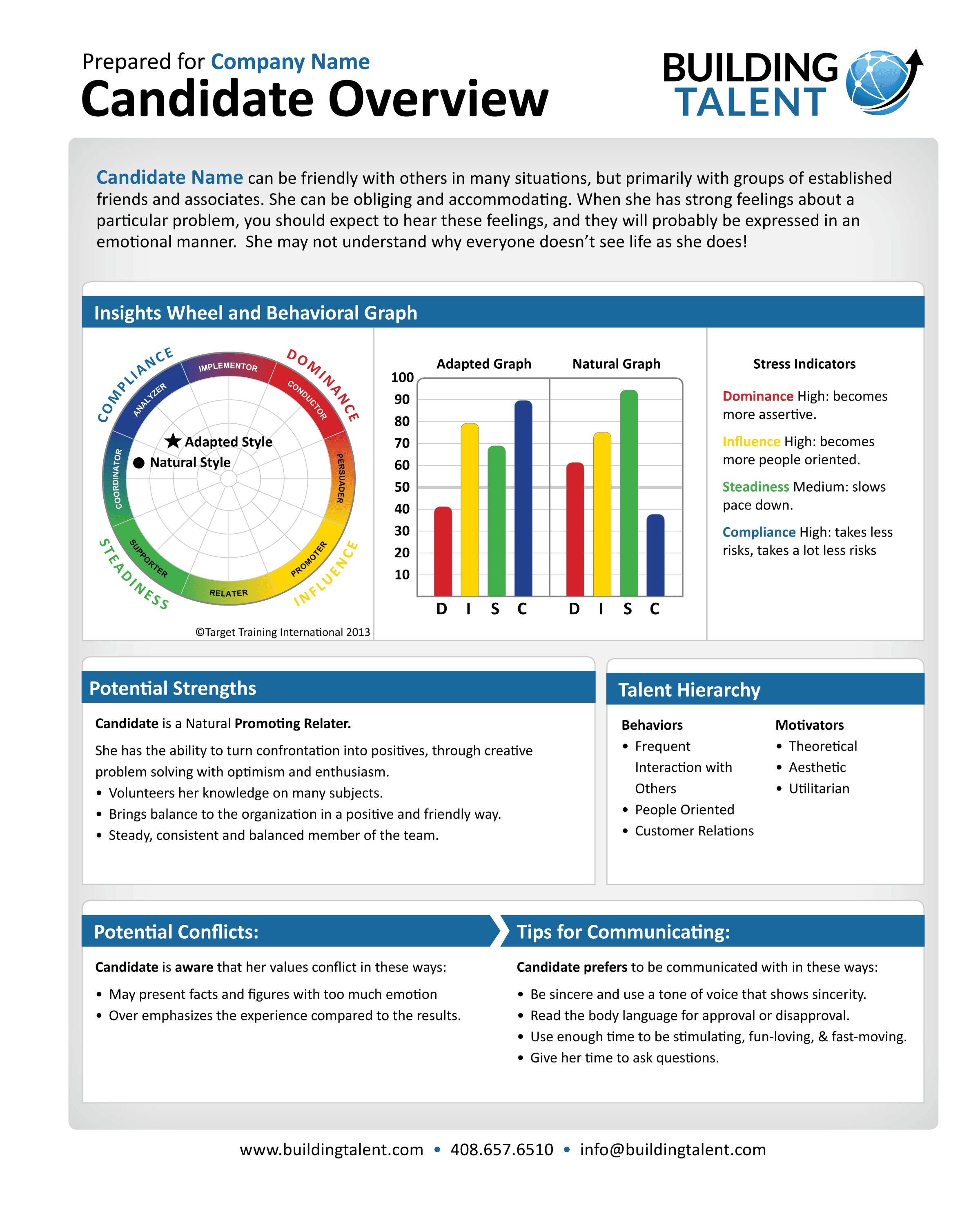 sample onboarding plan templates