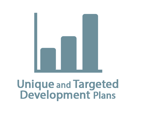 Unique and Targeted Development Plans